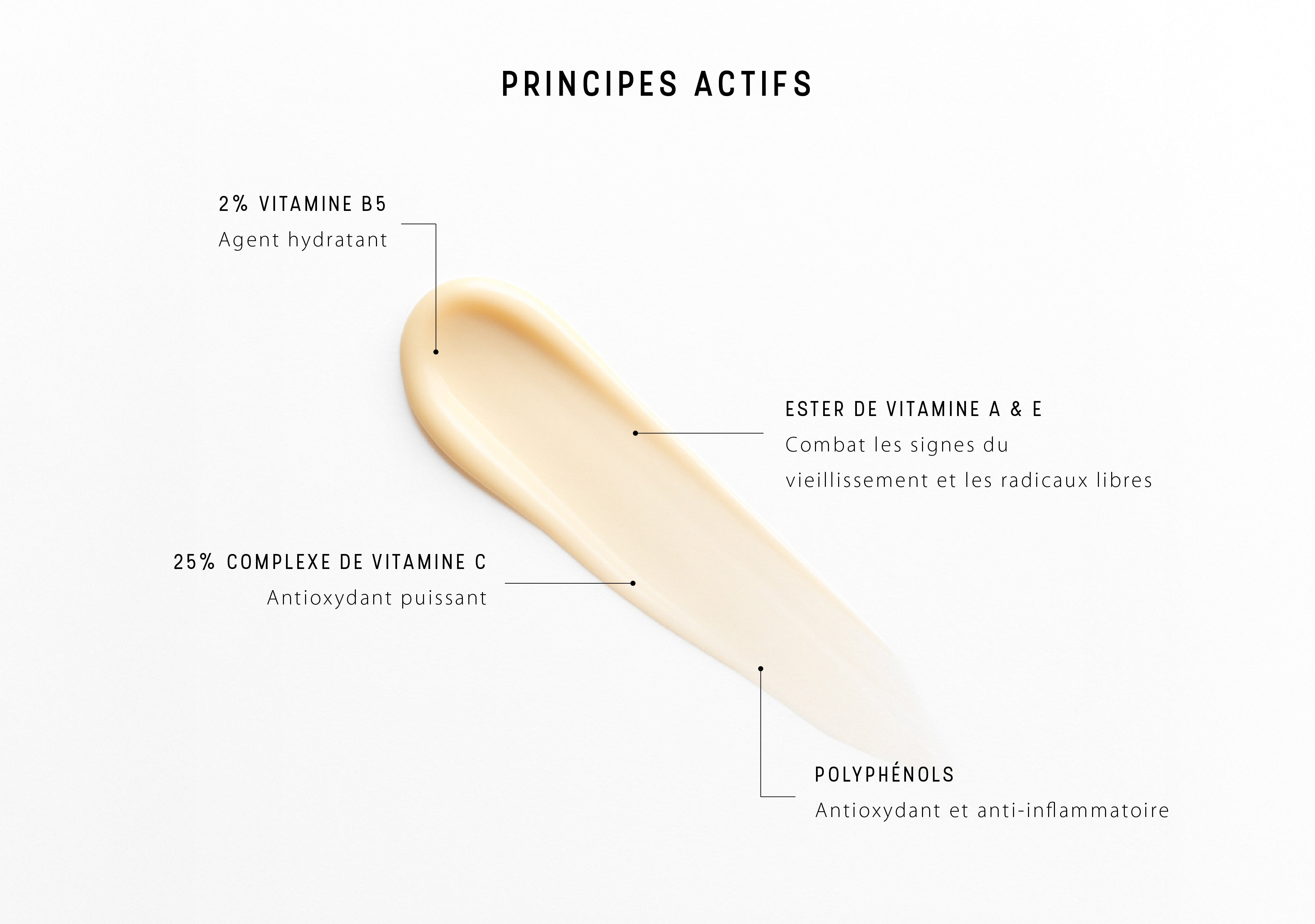 C25 Cream - Antioxidant concentrate – Dermaceutic